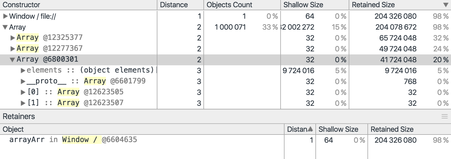 Memory profiler in Chrome