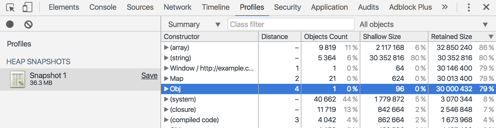 Heap snapshot with WeakMap