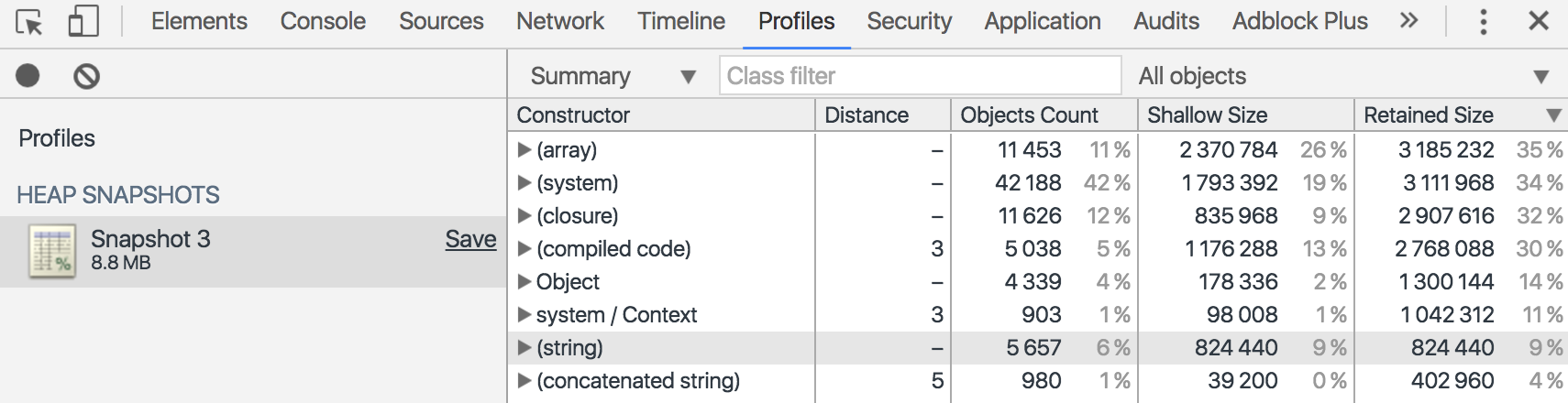 Heap snapshot with WeakMap