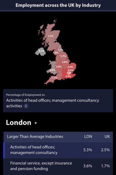 Mobile Portrait Regional UK Employment Map
