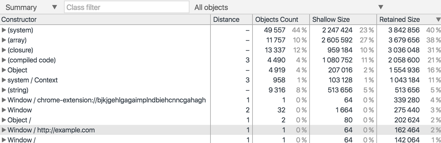 DevTools heap snapshot